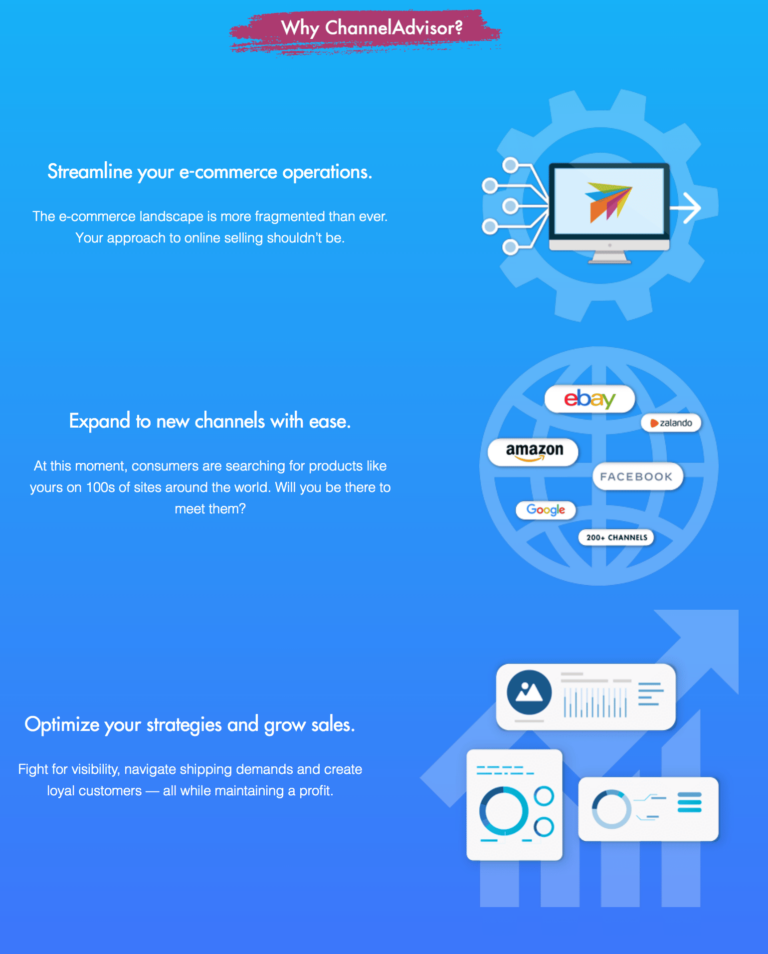 ChannelAdvisor ShipMonk Partner