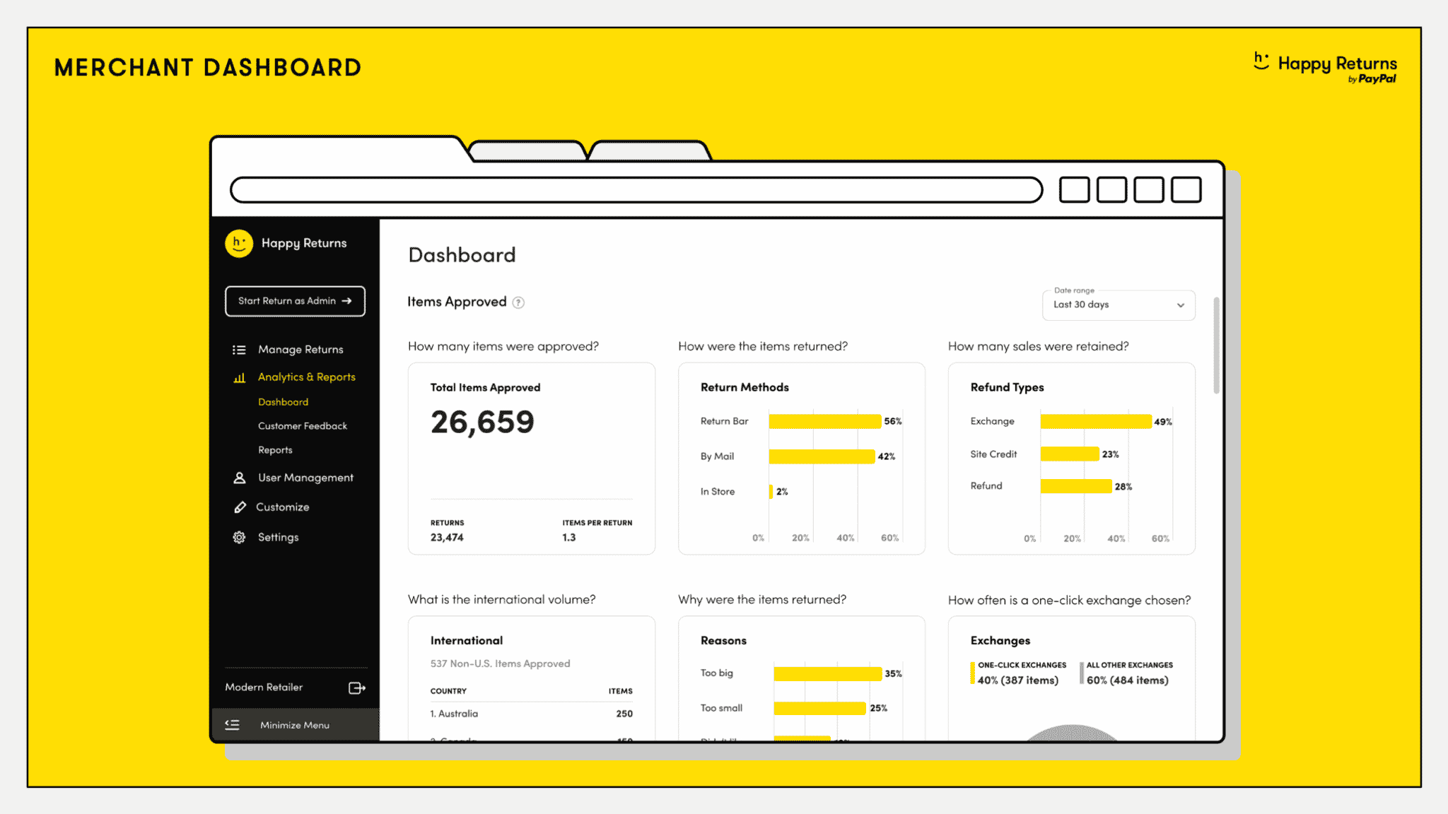 Participating Merchants — Happy Returns makes returns beautiful for  retailers, shoppers, and the planet with software and reverse logistics