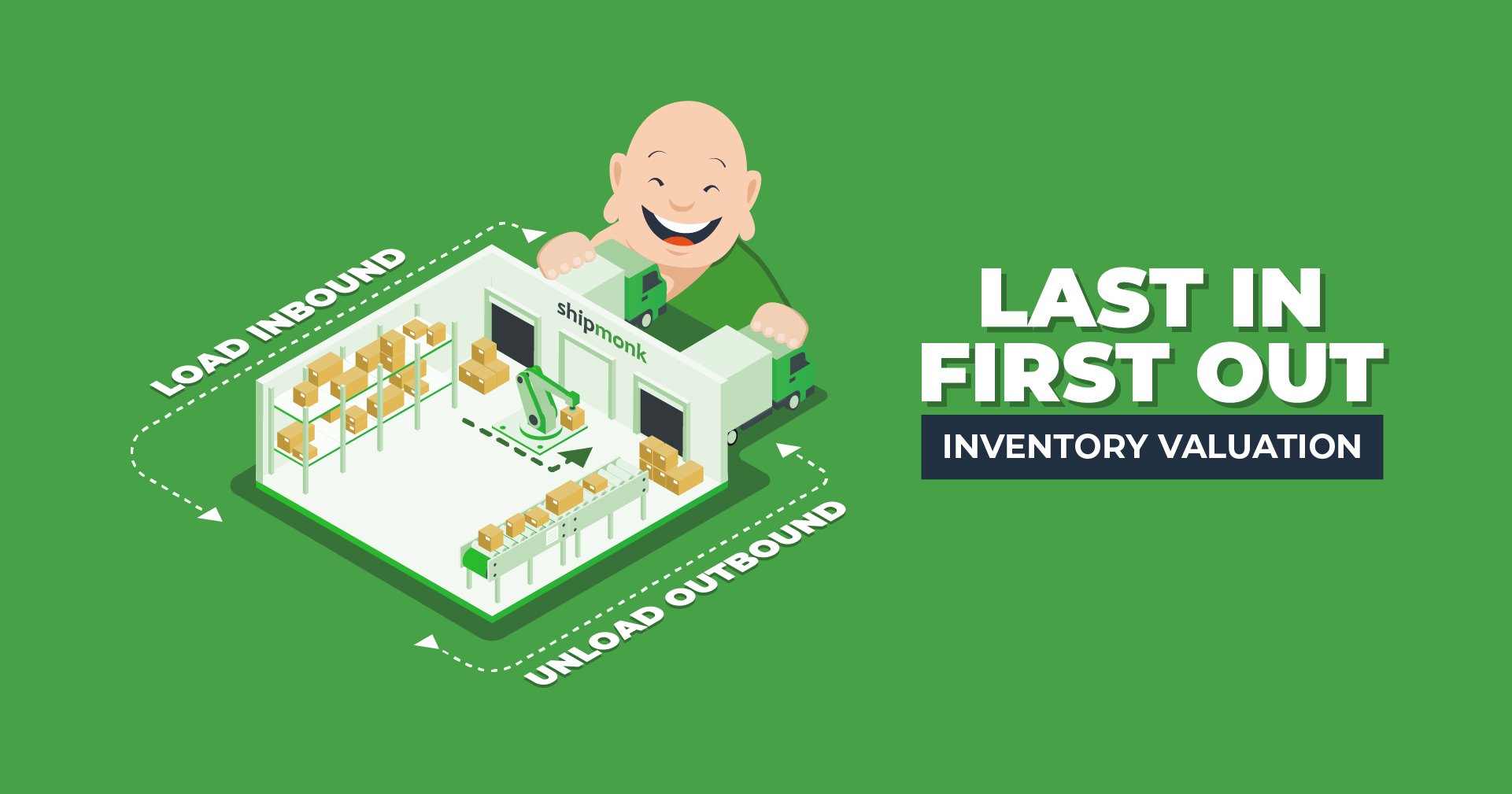 LIFO Inventory Management