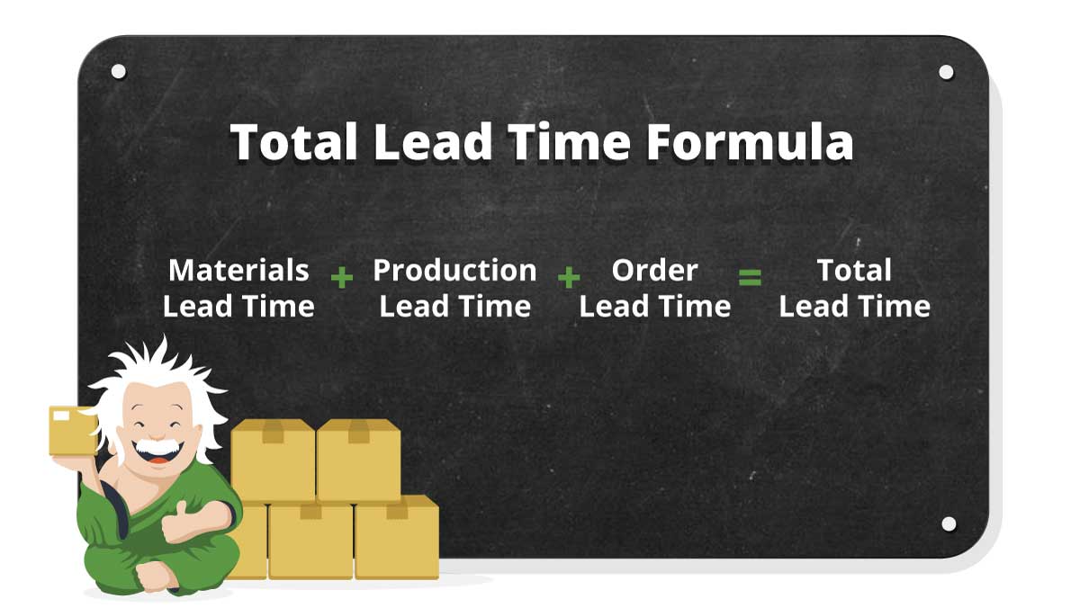 Shorter Lead Time Leads to Happy Customers Tips