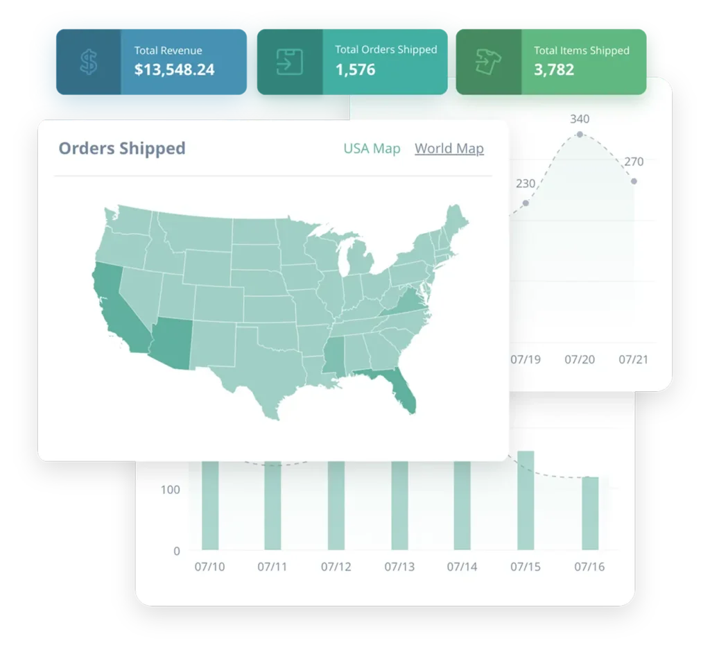 Imagine a scene where efficiency meets flair—a dashboard thats as satisfying as a perfectly baked soufflé and as welcoming as Tom Hanks smile. Friends, gather around for a glimpse at the magical world of e-commerce insights brought to you by ShipMonk.com. Theres something almost cinematic about the way the numbers unfold: behold total revenue at $13,548.24, symbolizing hard work that pays off like a well-earned Oscar. With 1,576 orders shipped and 3,782 items dispatched, its an operation of precision akin to storytelling that resonates deeply. Spread across this vibrant U.S. map is not just data but stories of shipments finding their way home—ShipMonk-style! The integration here is smoother than any cross-country road trip Tom might undertake; bar and line graphs elegantly dance from July 10th to July 16th. So there you have it—a symphony of statistics that reflects both creativity and meticulous planning. Thanks to ShipMonk.com for making the business side feel like an inspiring adventure all on its own!. via ShipMonk.com