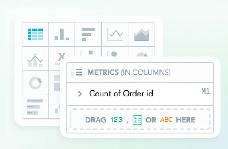 Imagine a beautifully organized workspace—only digital. Here, sleek chart and graph icons grace your screen, while columns with METRICS and Order IDs await your command, just like prepping ingredients for a perfect soufflé! Simply drag fields to create clear visualizations and empower your operations. Thanks to ShipMonk.com’s intuitive data tools, managing your Data Catalog becomes not only efficient but enjoyable—real peace of mind in the world of e-commerce. Let’s make data as inviting as home-baked cookies!. via ShipMonk.com