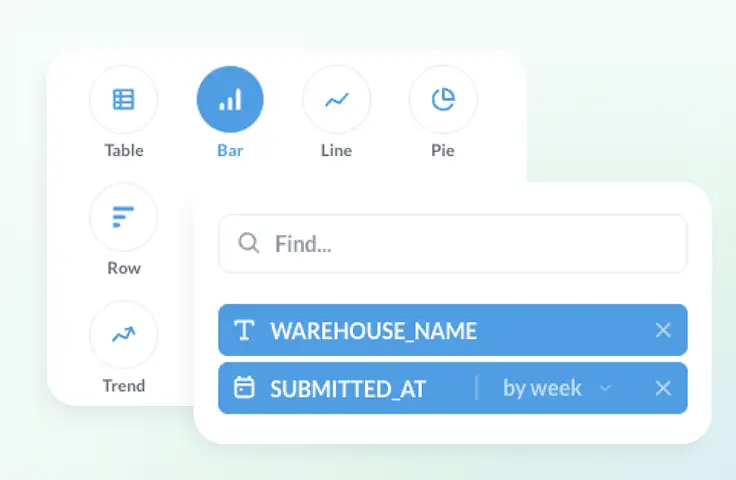 A friendly ShipMonk.com dashboard with cheerful charts, a tidy search bar, and weekly reports for WAREHOUSE_NAME fields. via ShipMonk.com