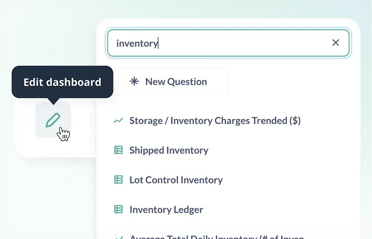 A ShipMonk.com dashboard displays 'inventory' searched, with PackSmart results and a friendly Edit dashboard pencil icon tooltip. via ShipMonk.com